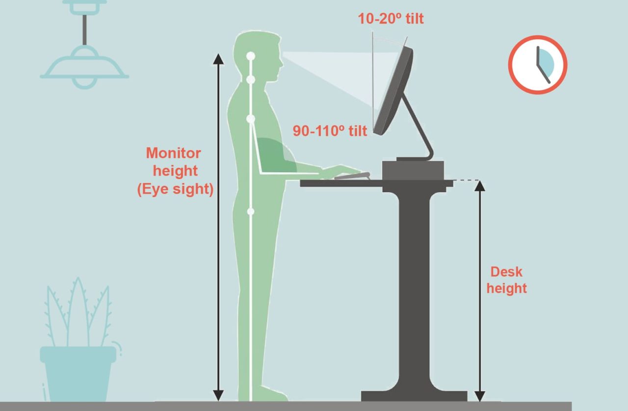 Desk Height And Posture